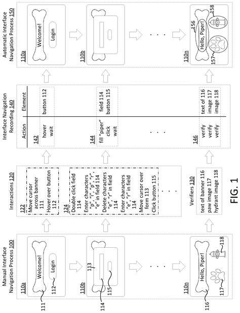 Recording and recreating interface navigation processes based on a