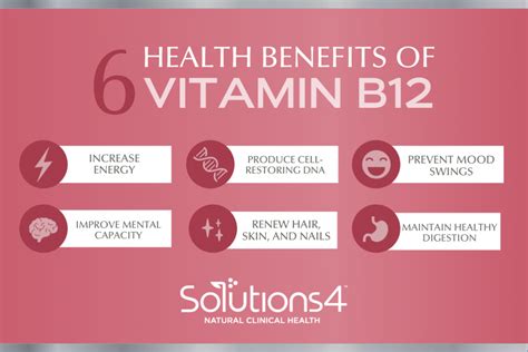 Surprising Health Benefits And Deficiency Symptoms Of Vitamin B12