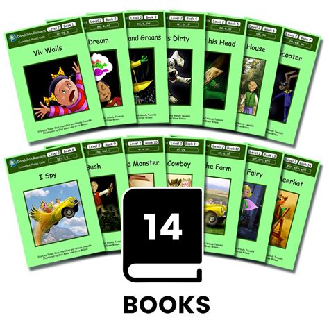 Books for your emergent reader. Dandelion Readers, Level 2 'Viv Wails' - Phonic Books