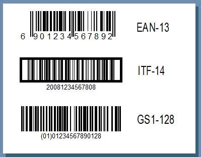 Layouts pertaining to aiag b3, aiag b5, aiag b10, general motors, gs1 delivery product tags, gtl global transport materials label, vda 4902, galia. Ucc 128 Label Template / Gs1 128 Labels Ucc Ean 128 Labels Online Labels : Gs1 128 uses ...