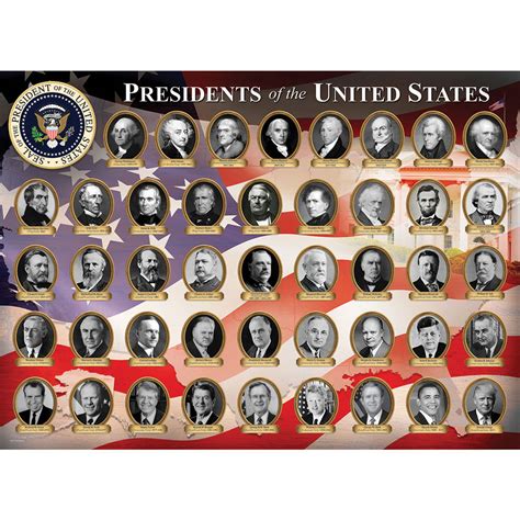 Presidents Of The United States 1000 Piece Jigsaw Puzzle Spilsbury