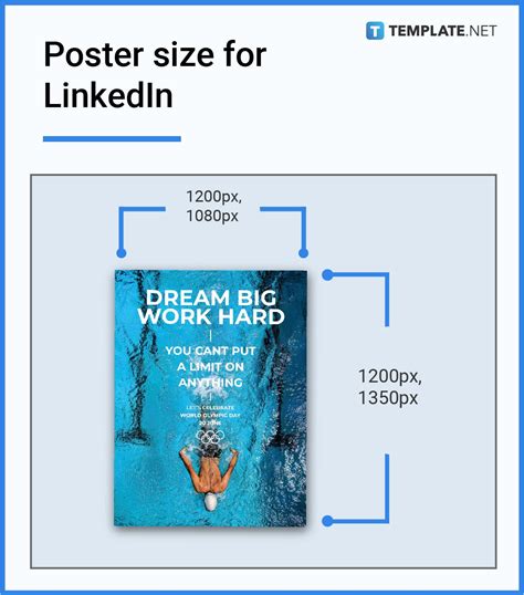 Poster Size Dimension Inches Mm Cm Pixel