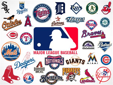 Последние твиты от mlb (@mlb). Major League Baseball Team Logos • Market Your PSD Mockups ...