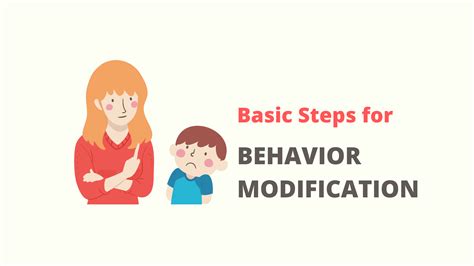 Behavior Modification Technique Basic Steps Edutechspot Com