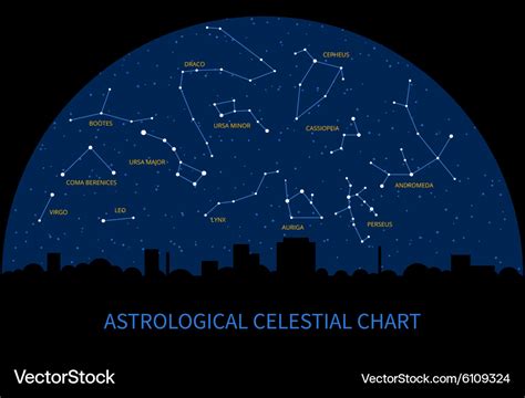 Sky Map With Constellations Of Zodiac Royalty Free Vector