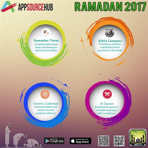 Duhr, asr, maghrib and isha times for every city as well as ramadan iftar, suhoor, imsak and imsakiah. Ramadan Timetable 2017 | Ramadan app, Prayer times, Prayers