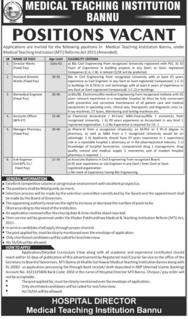 Medical Teaching Institution Bannu Jobs