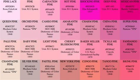 Art Featuring The Color Pink Pink Color Chart Pink Shades Of Pink