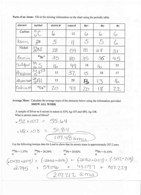 Atomic structure worksheets answers chemistry, the atomic number tells the number of positively charged _ in the nucleus of an atom. Atomic Structure Practice Worksheet Answers