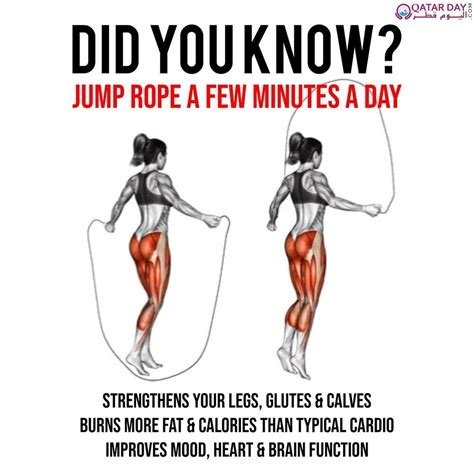 Jumping Rope Lose Weight 9 Amazing Benefits Of Jump Rope Daily Kolors Healthcare India