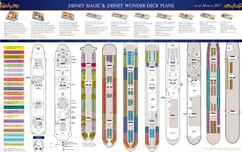 Disney Cruise Dream Floor Plan Floorplansclick