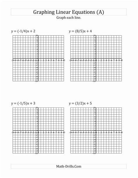 Solving problems on answer key mcdougal littell algebra 2 resource book chapter 2 lesson 2.1 practice b page 14 in the past, and i'm sure that you would like it. Graphing Linear Equations Practice Worksheet Inequalities With Answer Key Algebra Word Problems ...