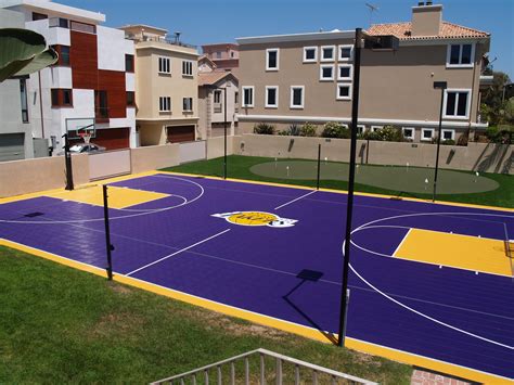 Design Your Own Basketball Court Aspects Of Home Business
