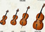 Click on: TYPES OF INSTRUMENTS: STRINGS (1)