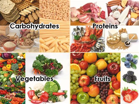 Foods rich in protein when consumed help to keep our blood sugar levels stable, increase metabolism and also help to provide us with the necessary energy to carry out with our daily activities. Six Food Groups and Examples | Six food groups, Group ...