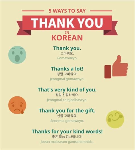 Maka dari itu, banyak orang yang memilih untuk kursus belajar bahasa korea. Bahasa Korea Terima Kasih Sayang / 200 Ucapan Terima Kasih Untuk Teman Sahabat Guru Islami Ibu ...