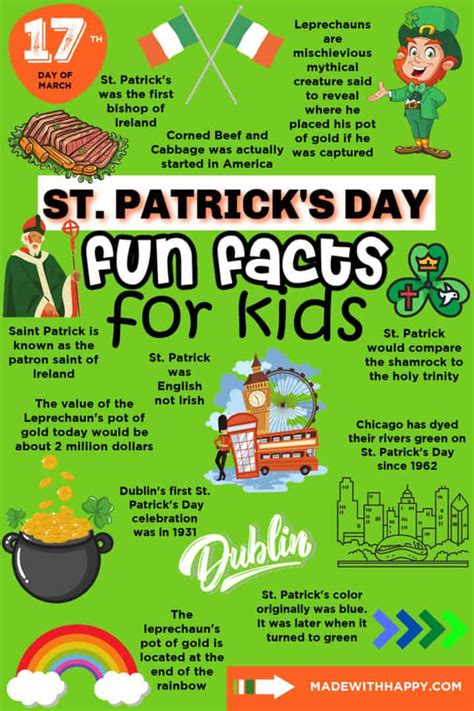St Patricks Day Fun Facts For Kids Made With Happy