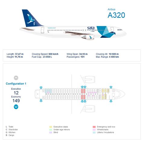 Airbus A320 Jetblue Seating Chart