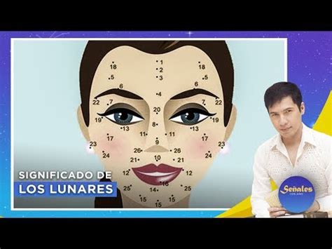 El Significado De Los Lunares En El Rostro Parte Hor Scopo Esoterismo Rituales Youtube