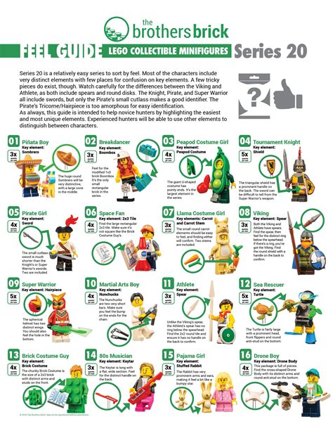 Lego Collectible Minifigures 71027 Cmf Series 20 Feel Guide The