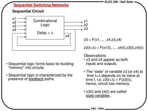 Ppt Sequential Logic Design Powerpoint Presentation Free Download