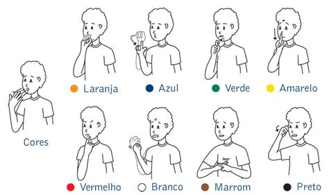 Símbolos de vocabulário de Libras para Aprender baixe e imprima Bela