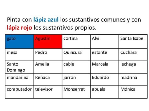 Actividades Ejercicios De Sustantivos Comunes Y Propios Primaria Para