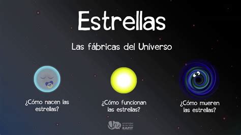 Nacimiento Funcionamiento Y Muerte De Las Estrellas Youtube