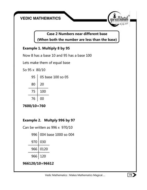 What Is The Square Of 98 Find With The Help Of Vedic Mathematics Quora