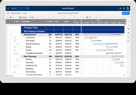 Monitoring And Evaluation Report Writing Template Unique Critical Path