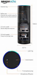 Use Amazon Echo As Computer Speaker Photos