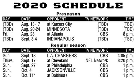 National football league news & discussion. NFL Schedule release: 2020 Cincinnati Bengals