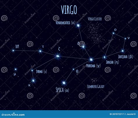 Virgo Constellation Vector Illustration With The Names Of Basic Stars