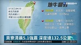 印尼龍目島5.5淺層地震 至少2死44傷 - 華視新聞網