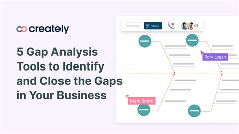 5 Gap Analysis Tools To Analyze And Bridge The Gaps In Your Business