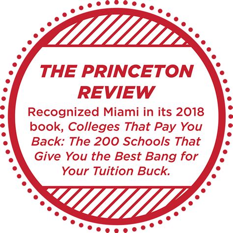The excellent reputation of miami. Miami university admission statistics. Freshman Class ...