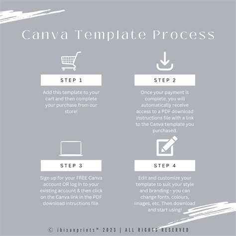 First Apartment Checklist First House Checklist First Real - Etsy