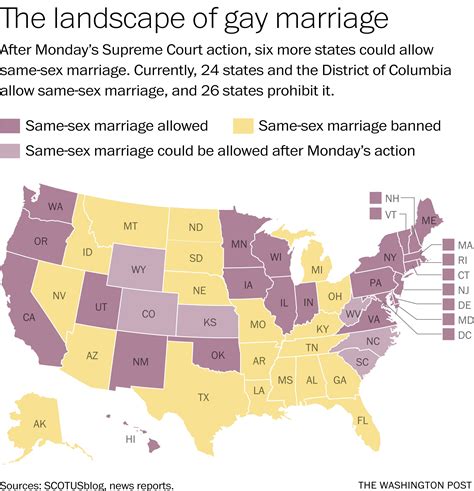Justice Department To Give Married Same Sex Couples Sweeping Equal
