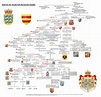 House of Glücksburg - Wikiwand Genealogy Chart, Genealogy Research ...