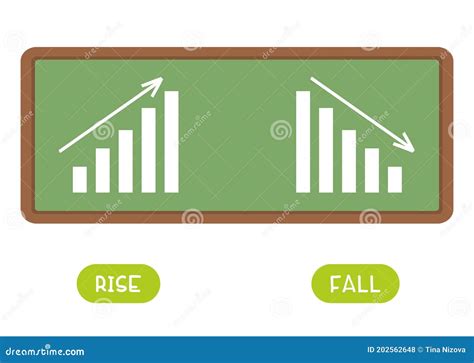 Rise And Fall Antonyms Word Card Vector Template Flashcard For Stock