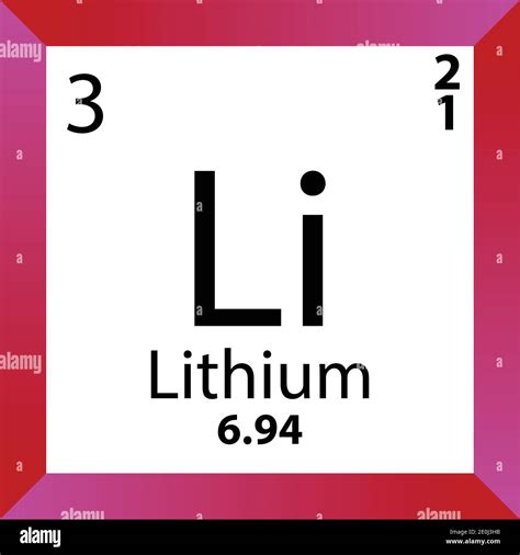 Li Lithium Chemical Element Periodic Table Single Vector Illustration