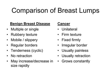 Clinical Examination Of Breast Ppt