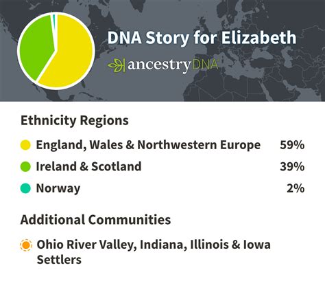 40 HQ Pictures Ancestry Dna App Preliminary Results / The latest ...