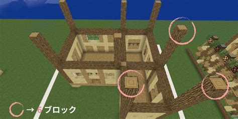 ゴールドマン・サックスは、アメリカ合衆国の企業であるザ・ゴールドマン・サックス・グループ・インク（the goldman sachs group, inc.）、または同社を頂点とする金融系企業グループを指す。金融グループとして、株式・債券・通. 【マイクラ】建築初心者でも作れる!木2種類のオシャレな家の ...