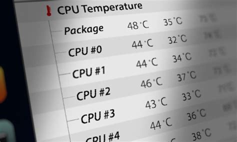 Best Cpu And Gpu Temperature Monitoring Softwares Of 2021 Idealcpu
