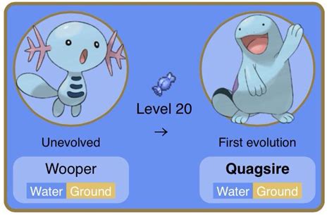 Number 14 Wooper Evolution Pokemon Nerdy Evolution
