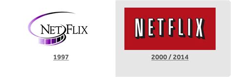 Netflix Early Logos Ndrive
