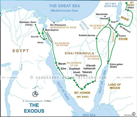 Exodus Route Bible History