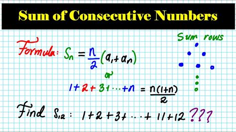 How To Find The Sum Of Consecutive Numbers Patterns Arithmetic Series