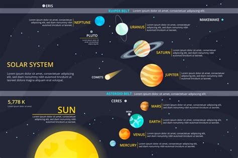 Solar System Infographic Free Vector